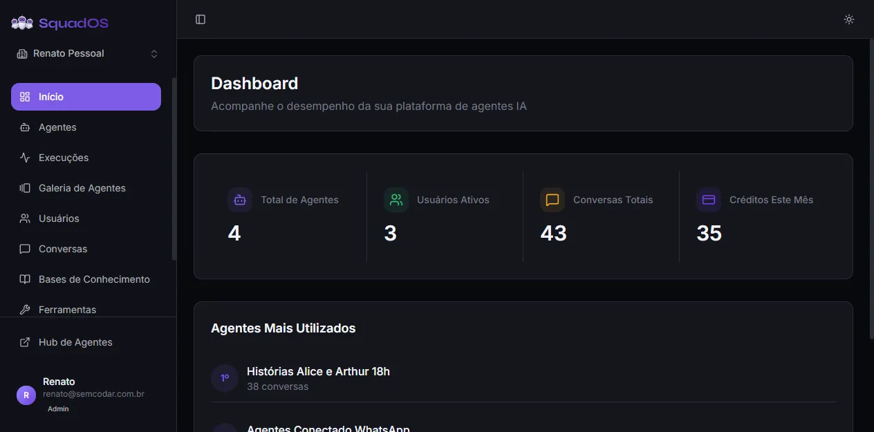 Tela do Dashboard com cards de métricas e ranking de agentes